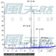 Opoponax resinoid-紅沒藥樹脂
